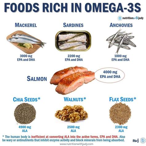 shrimp high in omega 3